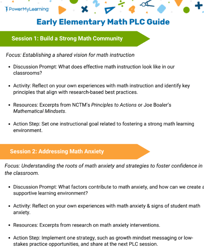 PowerMyLearning Early Math PLC Guide