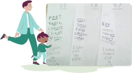 ELA_response_elem-2