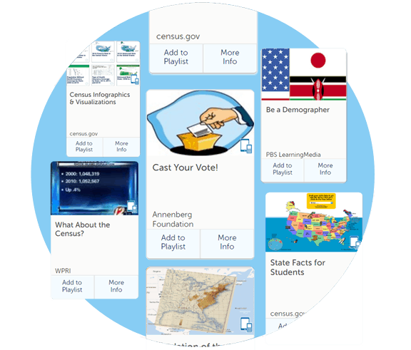 MailChimp Census PMLC Activities