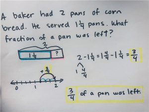 adding fractions