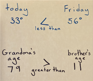 comparing