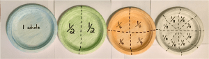 fractions