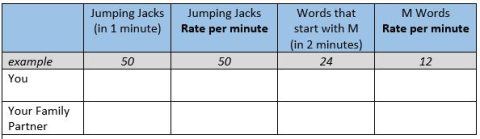 solve-rate-problems