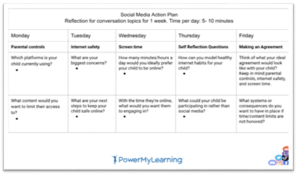Action Plan Preview Action Plan Preview
