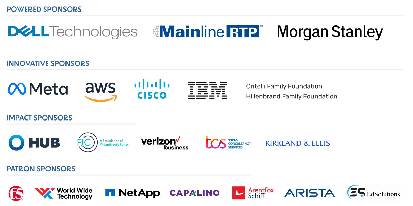 ILA Sponsor Board -Social-1-1