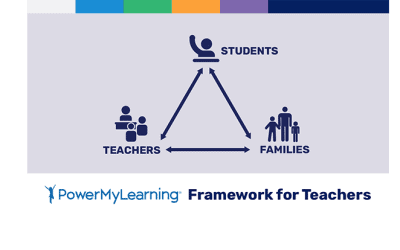 PowerMyLearning’s New Framework for Teachers Addresses the Challenges of Distance and Hybrid Learning