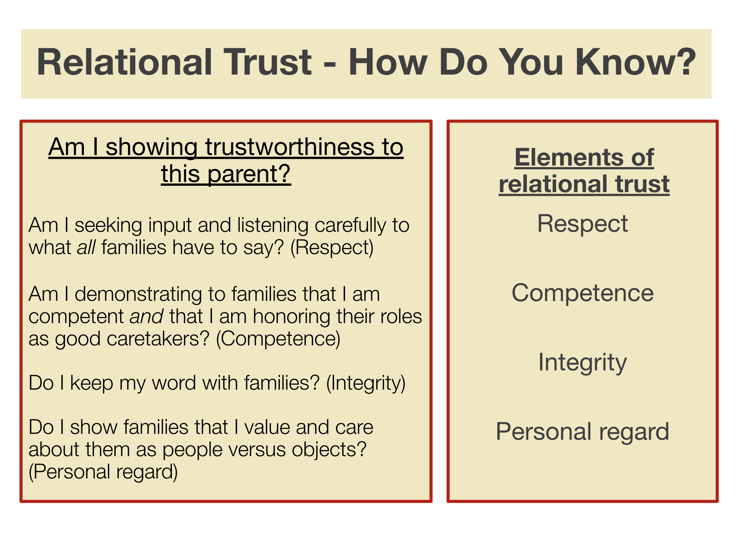 relational trust 